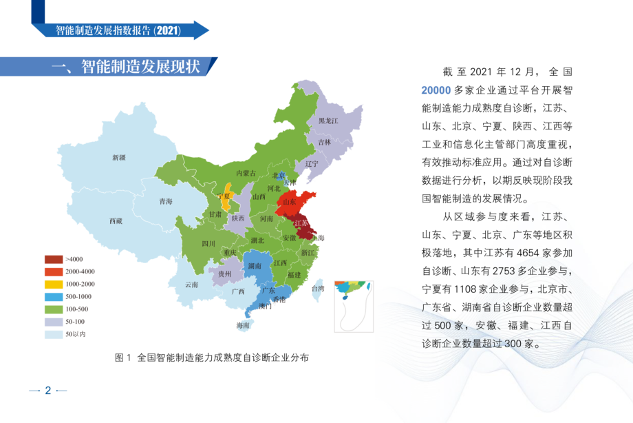 CESI:智能制造发展指数报告(2021)